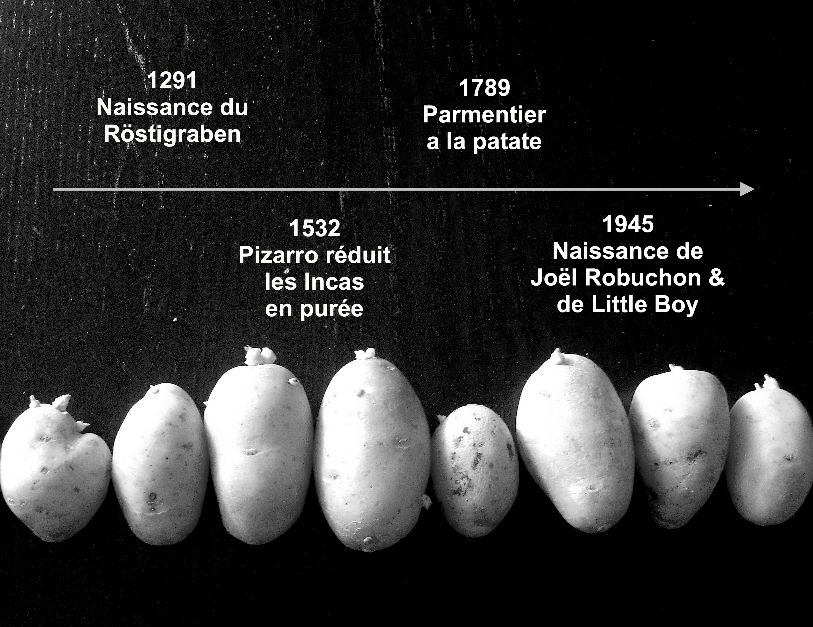 Parole musique rencontre